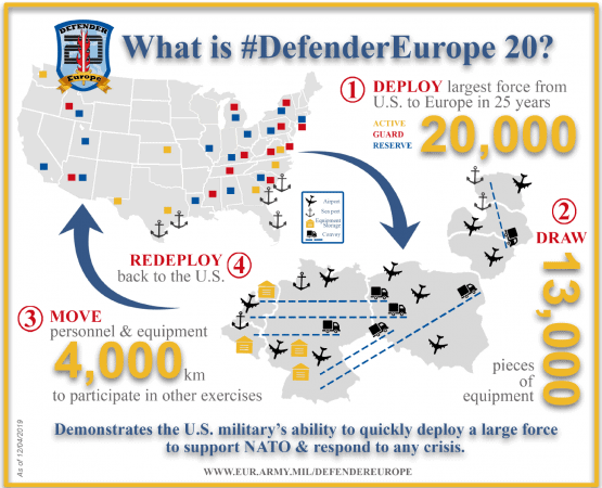 iskrcavanje američke vojske u europi .. netko spominje 40 tis vojnika Defender_info-dxn4a1-555x450